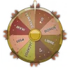 Lucky Wheel
